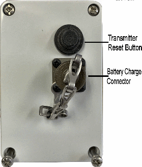 Wireless Transmitter Cover
